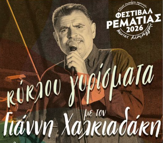 Κύκλου Γυρίσματα